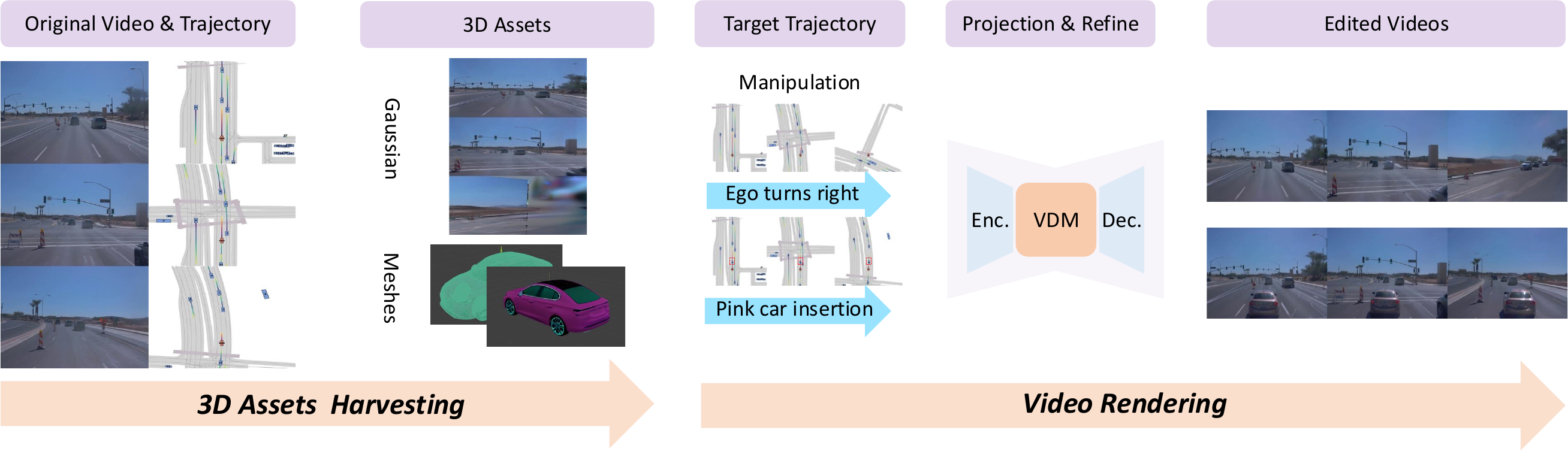 Method Overview Figure